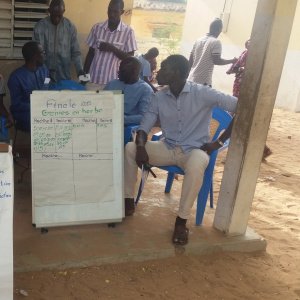 Le STAFF d'organisation
